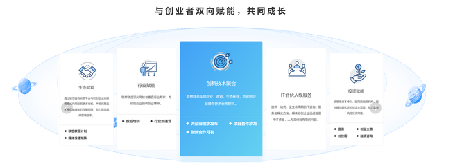 聯(lián)想SMB打造“初創(chuàng)企業(yè)中心”，全面提速企業(yè)數(shù)字化轉(zhuǎn)型步伐
