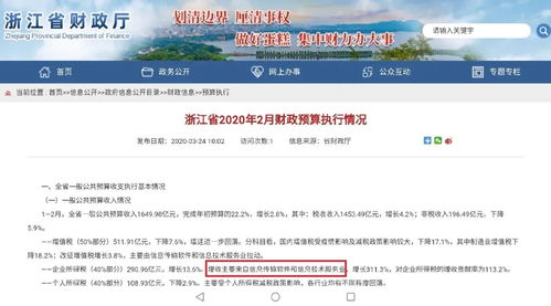 浙江2月財政收入逆勢穩(wěn)增的背后 產(chǎn)業(yè)韌性與數(shù)字經(jīng)濟的雙重驅(qū)動