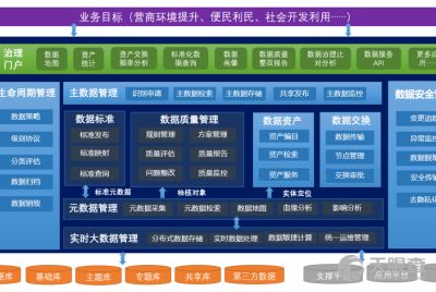 北京億信華辰軟件有限責(zé)任公司 引領(lǐng)軟件技術(shù)服務(wù)創(chuàng)新的專(zhuān)業(yè)力量